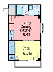 新中野駅 徒歩6分 2階の物件間取画像